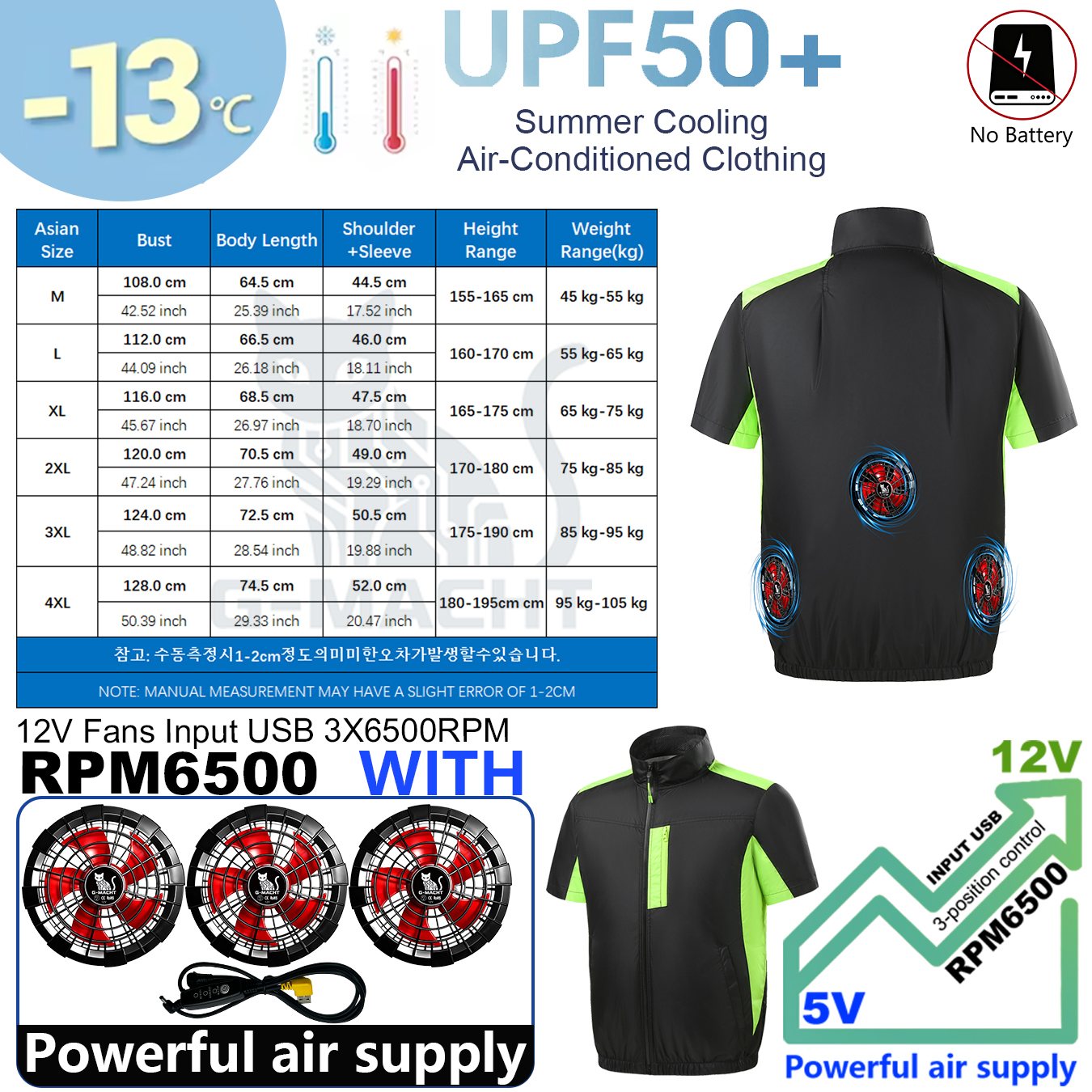 Summer 4 Fans Air Conditioning - Outdoor Sport Windbreaker review and price